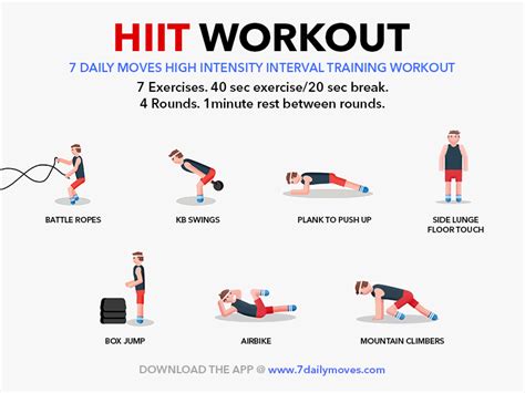 Hiit workout is een gepersonaliseerde hiit training app voor zowel beginners als ervaren gezondheidsliefhebbers. Pin on 7 Daily Moves - Workouts