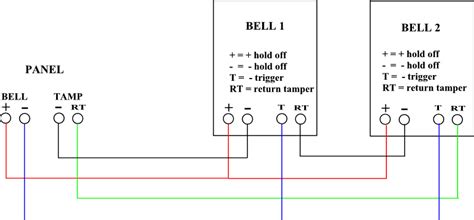 Owner's manual yamaha service repair manuals schematic diagrams wiring diagra yamaha g14e electric wiring diagram yamaha g14a gas wiring diagram yamaha related searches for yamaha eg112 wiring diagram. Honeywell Galaxy 2-12 Wiring Help Needed | DIYnot Forums