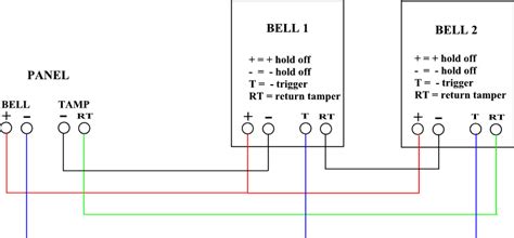 If your old thermostat had e and aux wires (or alternate wires), connect both wires to aux. Honeywell Galaxy 2-12 Wiring Help Needed | DIYnot Forums