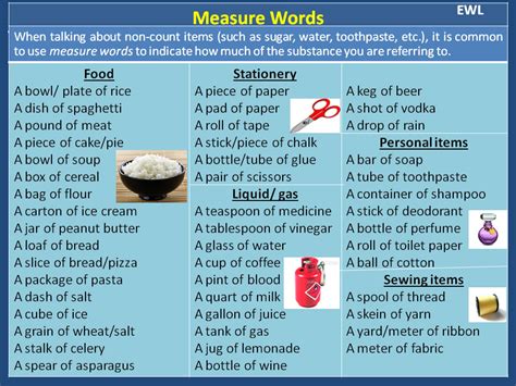 Measure Words Vocabulary Home