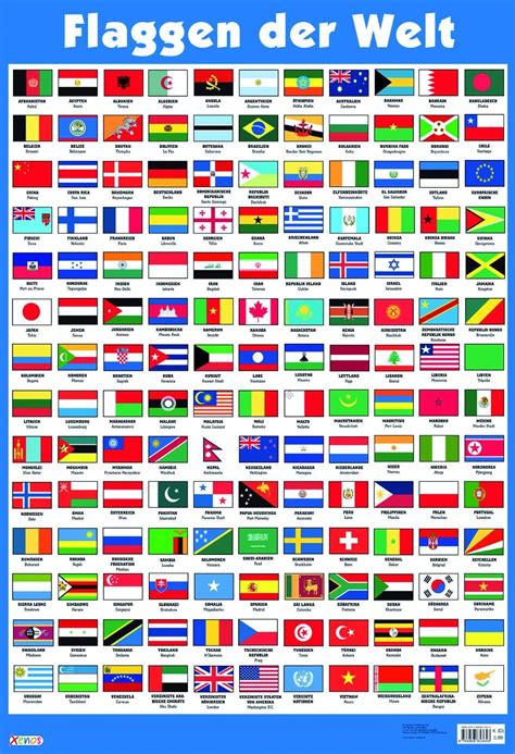 Organisation ist das a und o in einer küche: Flaggen Europa Zum Ausdrucken Kostenlos