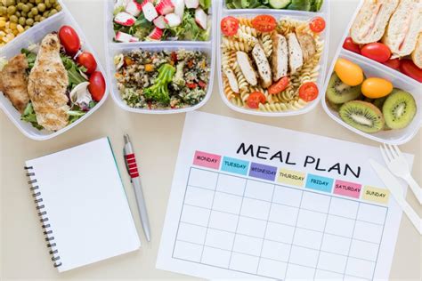 Why Our Approach To Meal Planning Needs Rethinking To Fit A Post Covid