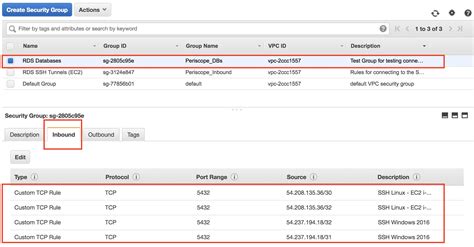 Amazon Web Services What Do The Ip Addresses Under Source Column