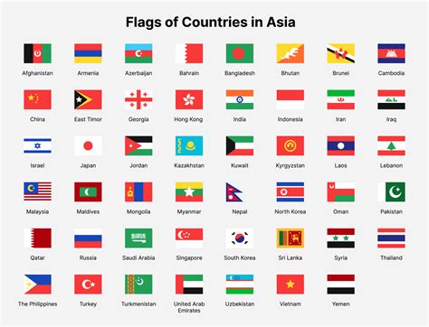 Asia Countries Flags Rectangle Flags Of Countries In Asia 13709784
