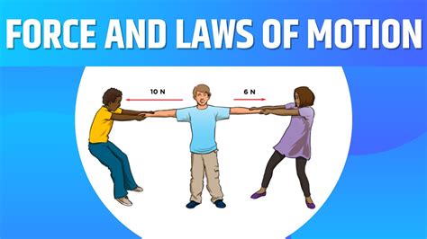Force And Laws Of Motion Youtube