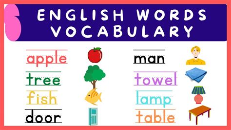 Basic English Words Vocabulary For Children Improve Reading