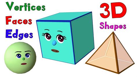 Vertices On 3 D Shapes