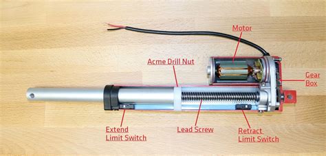 Components Of Electric Linear Actuator Progressive Automations