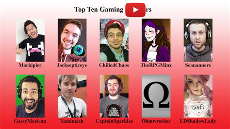 Top 10 Gaming Youtubers By Kurtklaineblaine On Deviantart