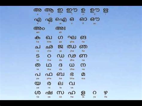 Check spelling or type a new query. Malayam Alphabet - Learn Malayam - YouTube