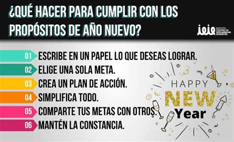 Las 6 Acciones Para Cumplir Los Propósitos De Año Nuevo 📋