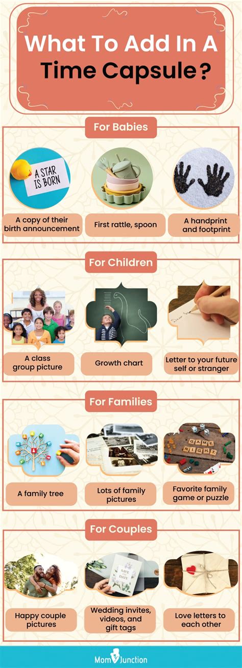 75 Unique Time Capsule Ideas For Kids And Families