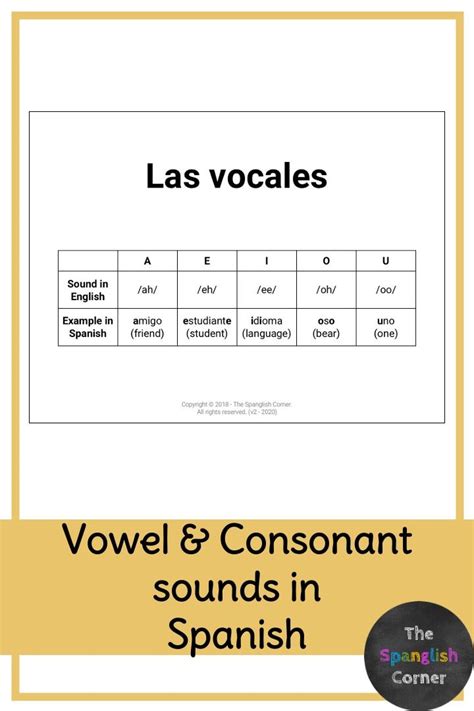 Spanish Alphabet Vowels