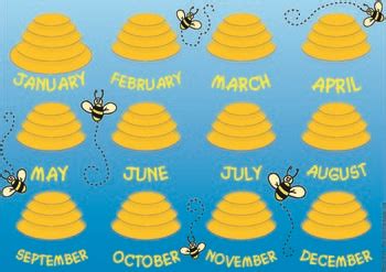 Bee Themed Birthday Chart Birthday Charts Bee Theme Birthday