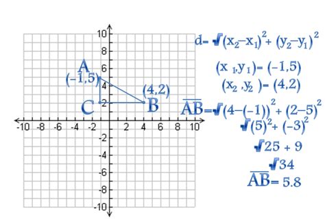What Is A Line Segment In Geometry Definition Formula And Example