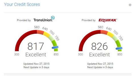 Learn how to understand, monitor and improve your don't apply for credit frequently. PSA: Credit Karma credit scores can differ wildly from ...