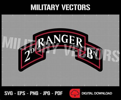 1st Ranger Battalion Us Army Rangers Rltw Patch Logo Decal Emblem