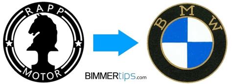 Bmw Logo History And Origin