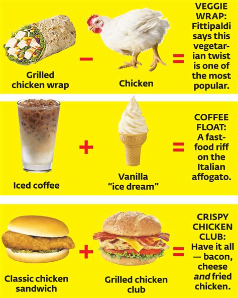 What You Need To Order Off Of Chick Fil As Secret Menu
