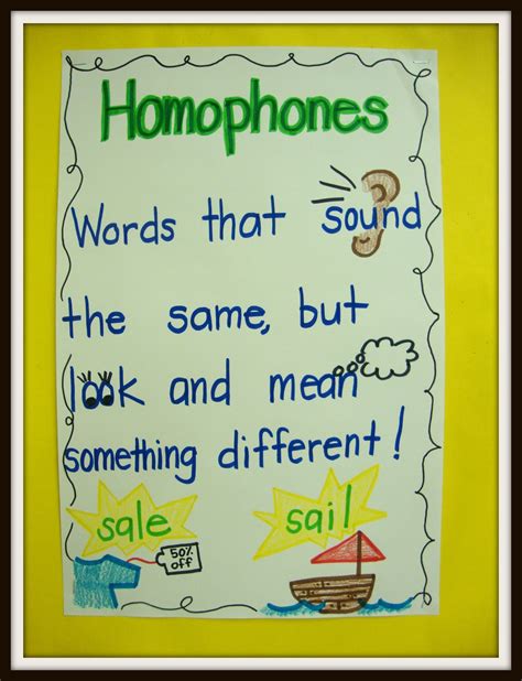 Homophones Anchor Chart 2nd Grade