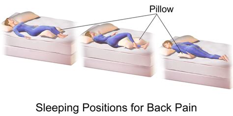 You Can And Should Train Yourself To Sleep On Your Back