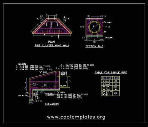 Pipe Culvert Wing Wall Cad Template Dwg Cad Templates Images And