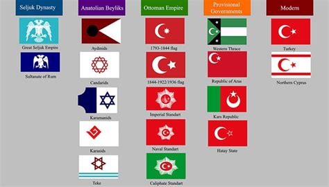 Islamic Empire Flag