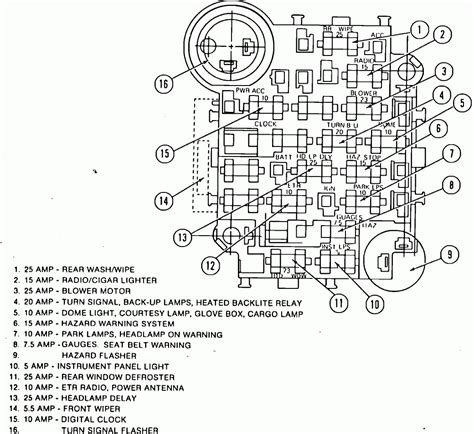 1987 grand prix warning gauge cluster u0026 ignition. 1985 Chevy Caprice Fuse Box Download | schematic and ...