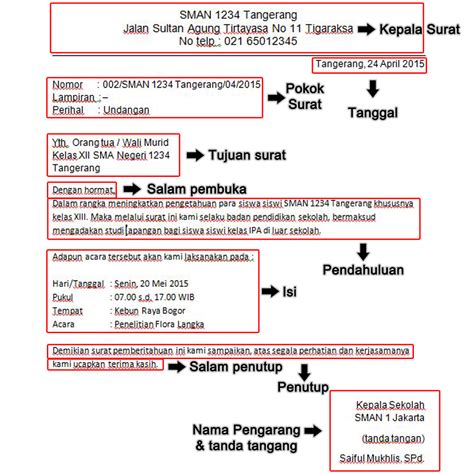 Contoh Penulisan Surat Izin Sekolah Yang Benar Delinews Tapanuli