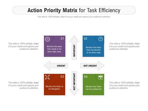 Action Priority Matrix For Task Efficiency Powerpoint Slides Diagrams