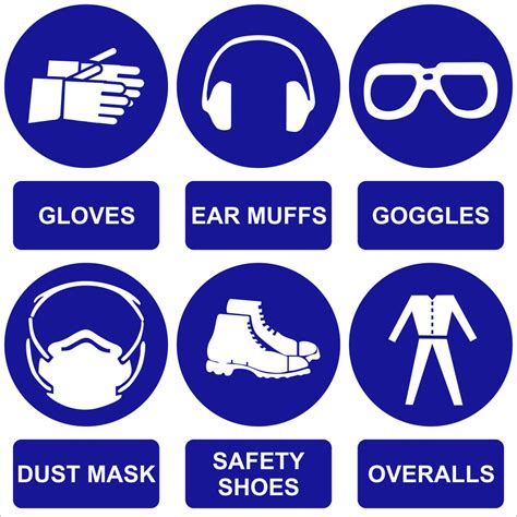 Ppe Pictures With Words Safety Sign M100 Safety Sign Online