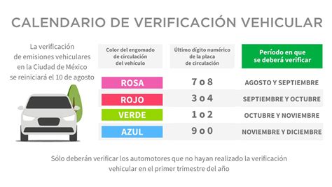 Reinician Verificaciones Vehiculares En La Ciudad De México A Partir
