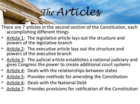The Articles The Constitution