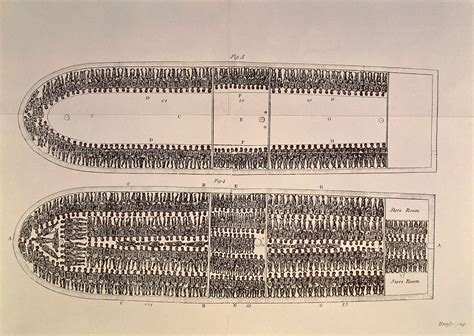 Americas History Of Slavery Began Long Before Jamestown History