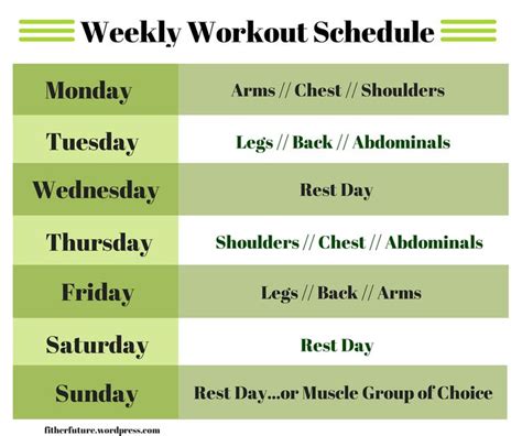 Weight Muscle Groups Schedule Weekly Workout Schedule Workout