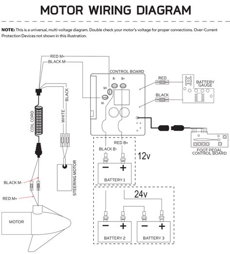 Minn Kota 12 Volt Power Drive V2 & RT/SP Control Board 2884055 | Northland Marine