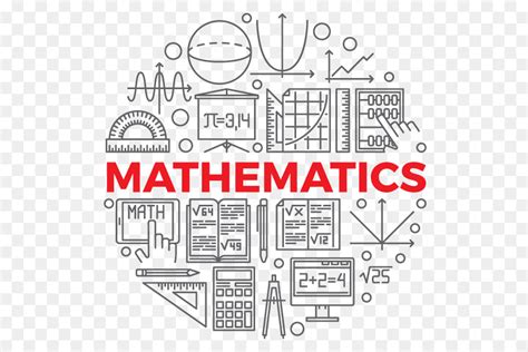 Mathematics MATH APPS Teacher Learning Numeracy Matematics Png