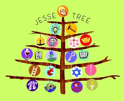 Advent And The Jesse Tree Volume 32 Issue 21 20 November 2020 St