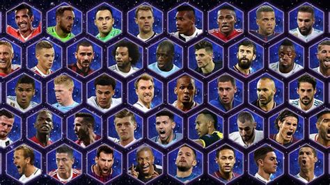 Uefa Divulga 50 Melhores Jogadores Do Ano Veja Qual Time Tem Mais
