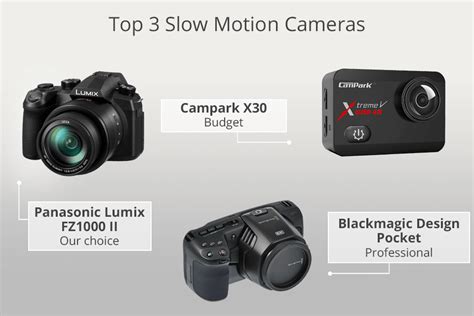 10 Best Slow Motion Cameras In 2024