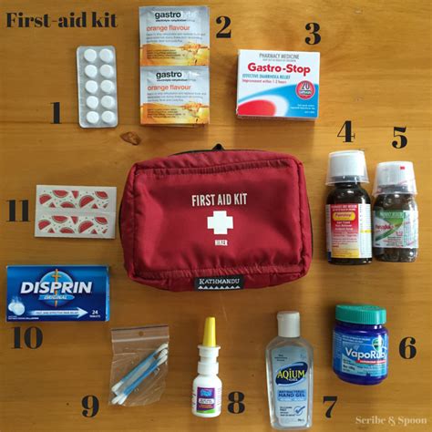 First Aid Kit First Aid For Kids Travel Medicine Kit First Aid Kit