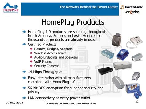Ppt Homeplug Alliance And Bpl Standardization Ieee June 7 Th 2004