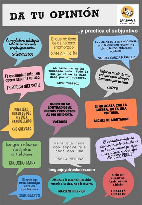 Learn Spanish Online Spanish Classroom Activities How To Speak