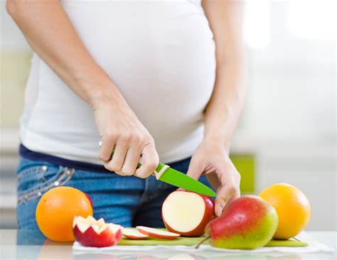 Proper Nutrition During Pregnancy Health Coach