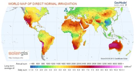 1 World Map Of Long Term Average Of Direct Normal Solar Irradiance
