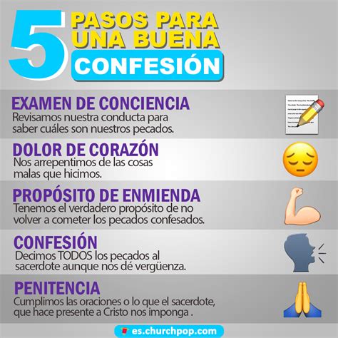 Estos Son Los Cinco Pasos Que Debes Seguir Para Una Buena Confesión