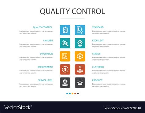 Quality control is a set of lab procedures designed to ensure that a test method is working properly & that the results meet the diagnostic needs of the physician. Quality control infographic 10 option concept Vector Image