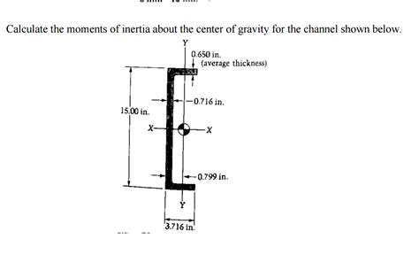 Solved Calculate The Moments Of Inertia About The Center Of