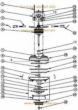 Pictures of Rainbow Vacuum Parts Diagram