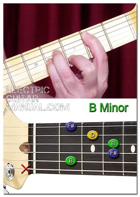 Guitar Barre Chords For Beginners Electric Guitar Manual